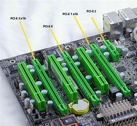 Понятие процессора и PCI Express