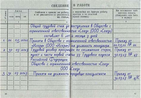 Понятие трудовой книжки и ее значение для работника
