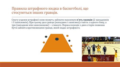 Понятие штрафного правила