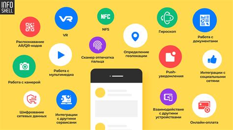 Популярное мобильное приложение