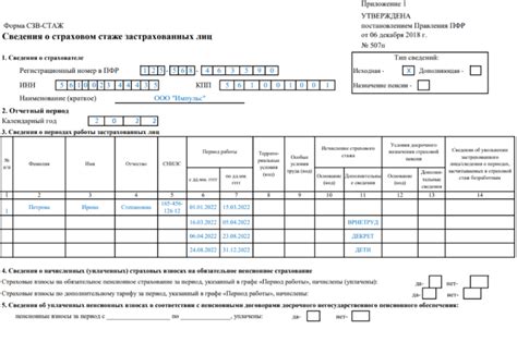 Порядок предоставления СЗВ