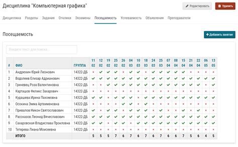 Посещаемость занятий