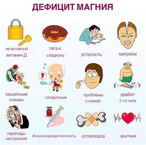 Последствия дефицита магнезии в организме