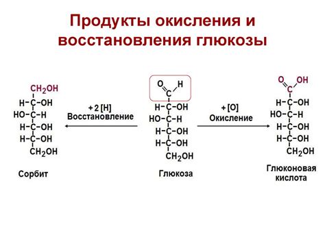 Последствия и побочные эффекты использования глюкозы