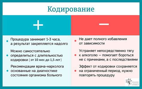 Последствия кодировки для мужа