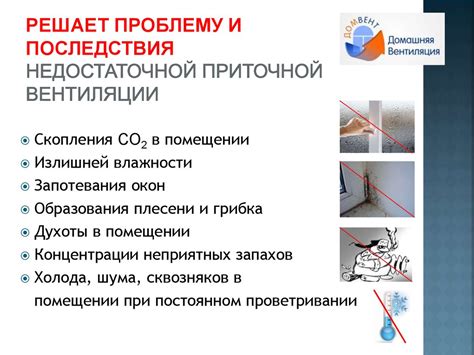 Последствия недостаточной вентиляции
