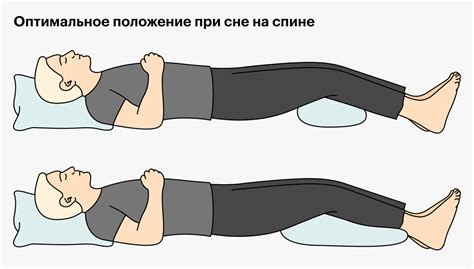 Последствия неправильного положения ног при сне