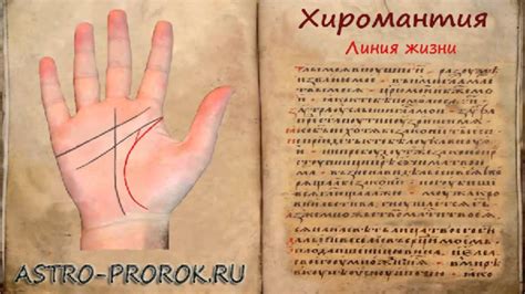 Последствия носки браслета на левой руке