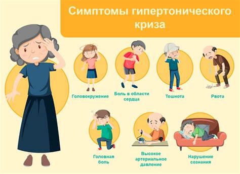 Постельный режим при гипертоническом кризе: рекомендации и советы
