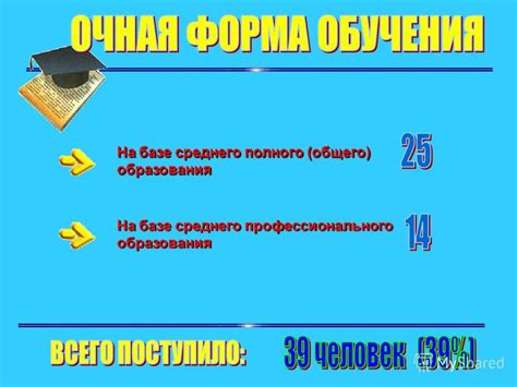 Поступление на базе полного общего образования