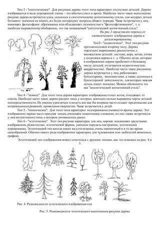 Потеря эстетического вида дерева после бетонирования