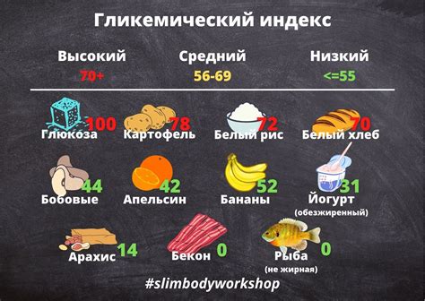 Потребление вейпа и его связь с уровнем сахара в организме
