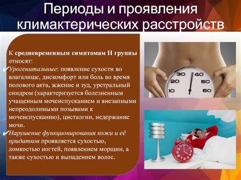 Появление и проявления