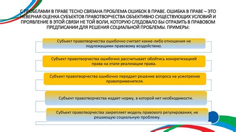 Права и законность обыска охранником