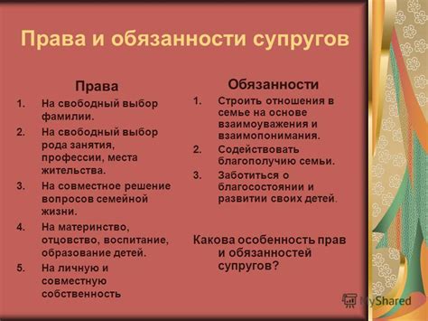 Права и обязанности супруга