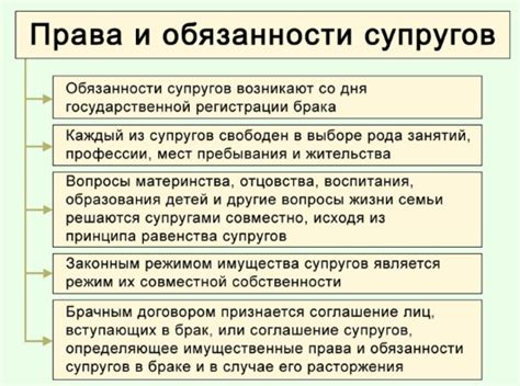 Права и обязанности супругов при продаже автомобиля