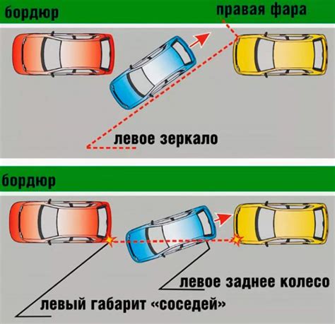 Правила, регулирующие включение поворотника при выезде с бензоколонки