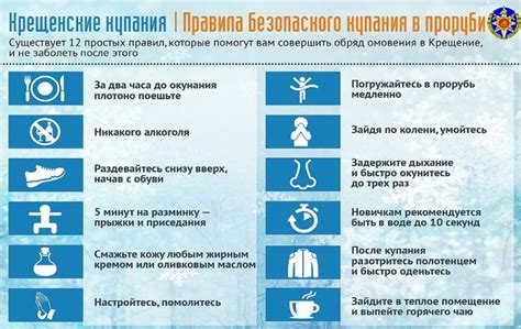 Правила безопасного проведения купания