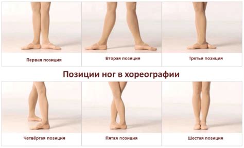 Правила выбора положения ног
