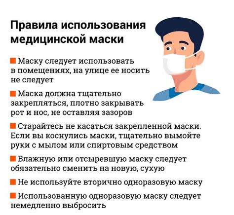 Правила использования маски