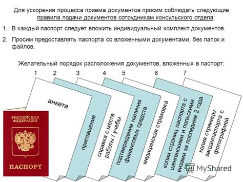 Правила подачи документов