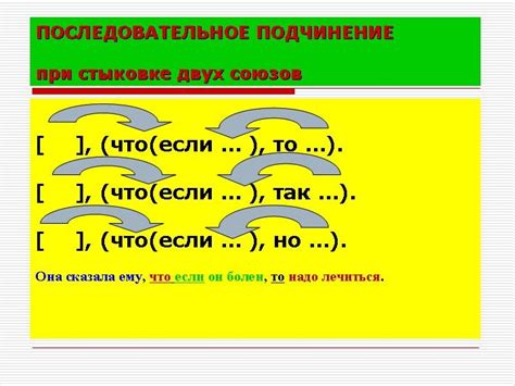 Правила постановки запятой перед словом что-то