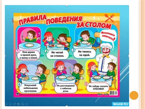 Правила привнесения пищи