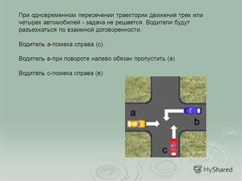 Правило помехи справа во дворах