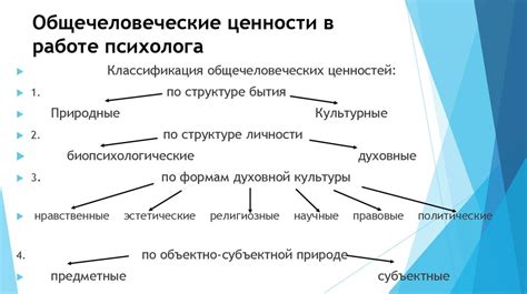 Правовые аспекты деятельности молодых актеров