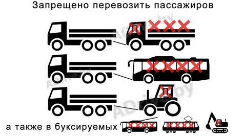 Правовые аспекты перевозки пассажиров при буксировке
