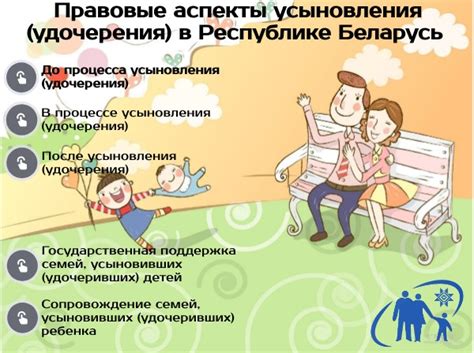 Правовые аспекты усыновления ребенка с ипотекой