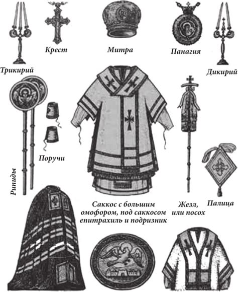 Практика православия