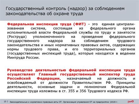 Практика проверки решений Верховного суда РФ