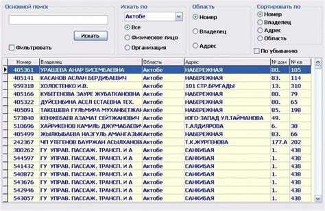 Практические советы по узнаванию номеров телефонов ИП