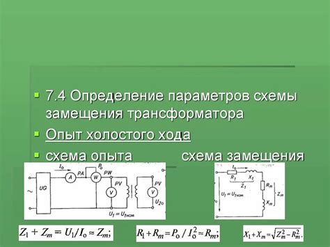 Практический опыт замещения ответчика