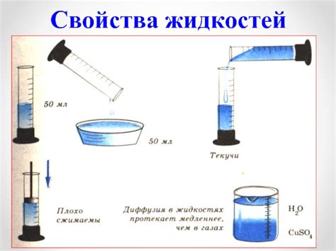 Практическое применение изменения плотности жидкости