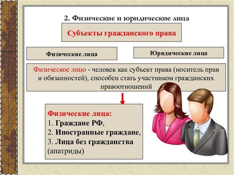 Превращение юридического лица в физическое лицо
