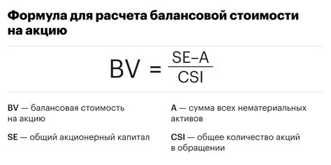 Предлагаемая цена и рыночная стоимость