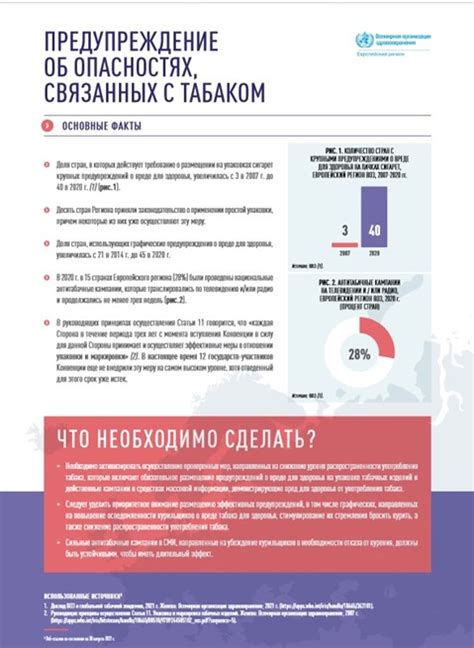 Предупреждение об опасностях: