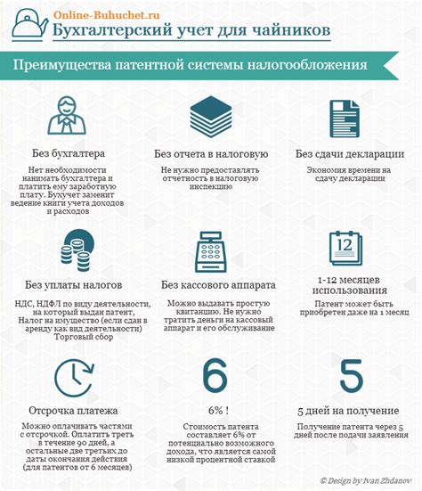 Преимущества УСН для бюджетных учреждений