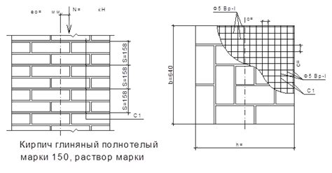 Преимущества армированной кладки