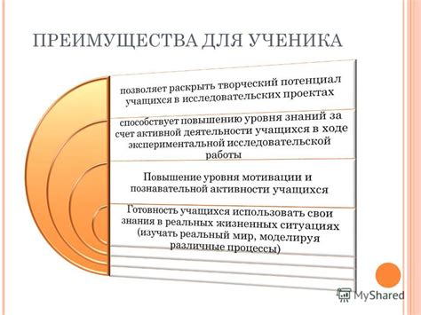 Преимущества для ученика