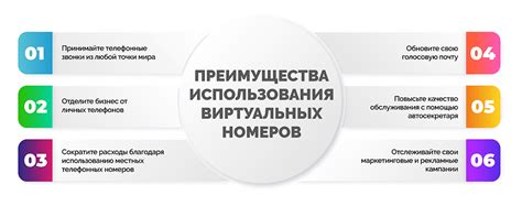 Преимущества дублирования номеров