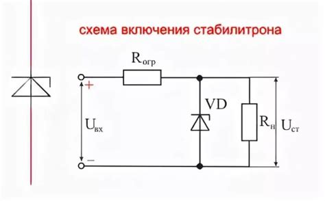 Преимущества использования Пеннивайз