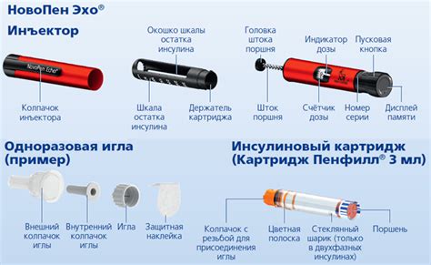 Преимущества использования своей ручки при голосовании