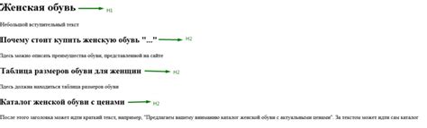 Преимущества использования тегов <h1> и <h2>