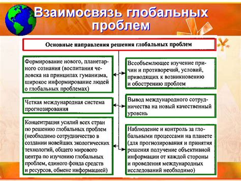 Преимущества и возможности решения проблемы