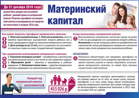 Преимущества и недостатки смены фамилии при наличии материнского капитала
