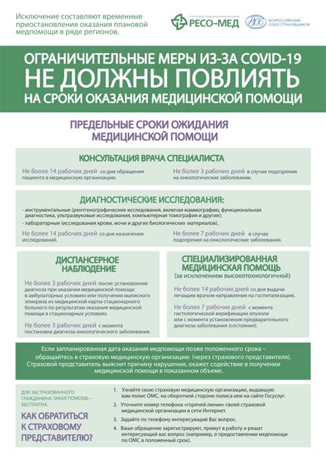 Преимущества и условия оказания медицинской помощи