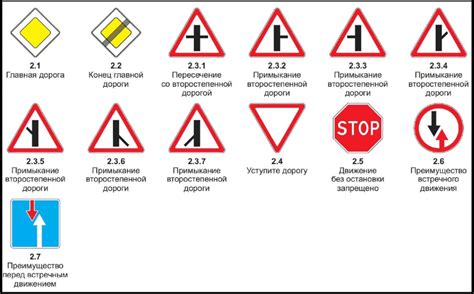 Преимущества наличия знака на автомобиле